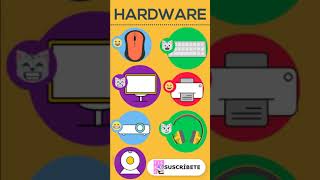 🙌HARDWARE y SOFTWARE ¿Qué es el Hardware y qué es el Software?😲Diferencia entre hardware y software💯