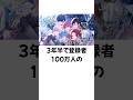 いれりすなら知っておきたいいれいすの凄さを解説#shorts #いれいす #いれりす