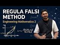 Don't Get a Backlog! | Regula Falsi Method Calculator Trick