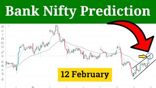 Bank Nifty Prediction for Monday 12 February 2024