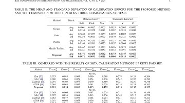 YOCO: You Only Calibrate Once for Accurate Extrinsic Parameter in LiDAR-Camera Systems -