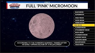 Weather Forecast: April 12, 2025