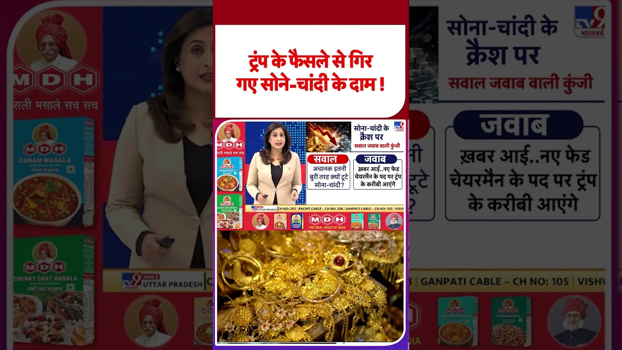 Trump के फैसले से गिर गए सोने-चांदी के दाम!  Silver | Gold | 