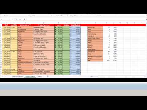 การประยุกต์ใช้ MS Excel ในกิจการร้านอาหาร