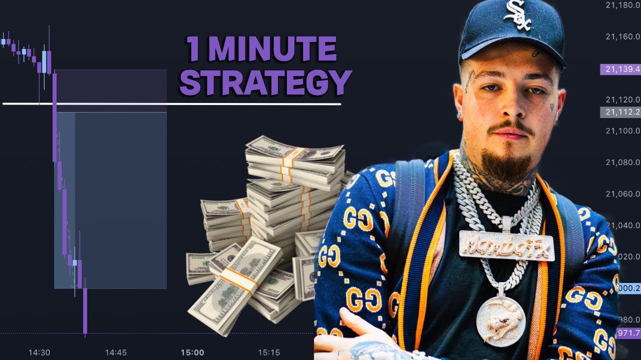 mambafx-strategy-easy-breakout-strategy-1-minute-nas100-youtube