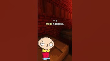 Limit Order Books #quant #quantfinance #quanttrading #trading #faang #computerscience #mathematics