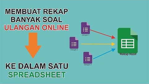 MEMBUAT REKAP BANYAK SOAL ULANGAN ONLINE DALAM SATU SPREADSHEET
