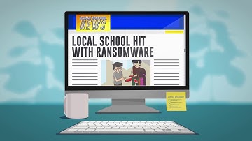 Student Privacy 101: Privacy Risks