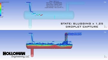 Holloman Slug Catcher CFD - Liquid Droplet Removal