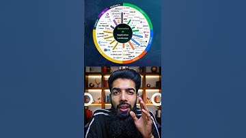 Find Any AI Agent Instantly – The Ultimate AI Agent Directory! #shorts