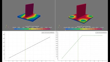 Code aster - bolt pretension