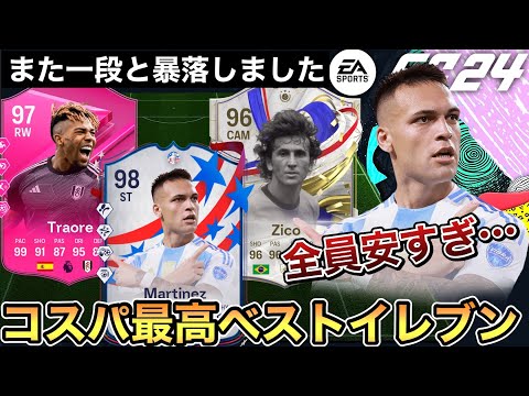 有名選手 背番号順 | 選手・スタッフプロフィール2024 | KAWASAKI FRONTALE