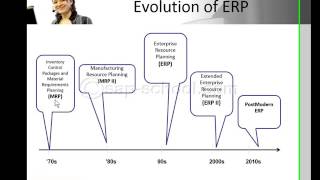 What is ERP? Why do we need SAP ERP?