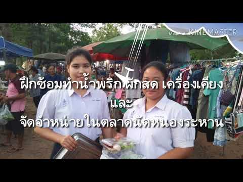 น้ำพริกกระวานโรงเรียนบ่อวิทยาคาร