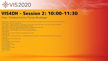 VIS 2020: VIS4DH - Session 2