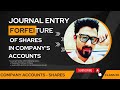 Forfeiture of Shares | Class XII | Company Accounts
