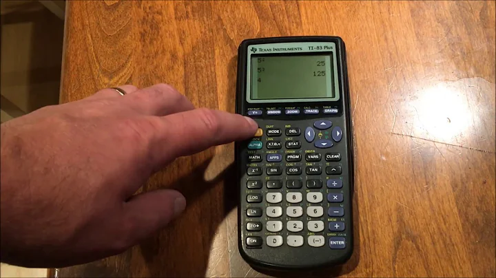 Guía completa de la calculadora gráfica TI-83 Plus