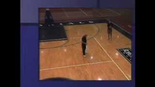 Hubie Brown's Defensive Tactics