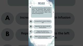 NCLEX Question of the Day | Test Your Nursing Knowledge