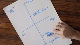 How to Vote for The Best in US Elections?