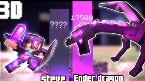 Steve vs End World Power Level - 3D Animation