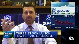Three stock lunch: GE, EL & JPM screenshot 5