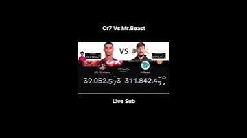 Live Sub Cr7 VS Mr. beast #cristainoronaldo #mrbeast.. ...