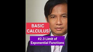 Limit of Exponential Functions (Basic Calculus, STEM)