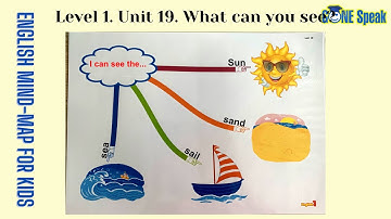 Sơ đồ tư duy tiếng Anh cho trẻ em - English Mind-map for kids Level 1- Unit 19. What can you see?