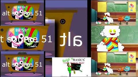 3 Shuric Scans With Are Slides