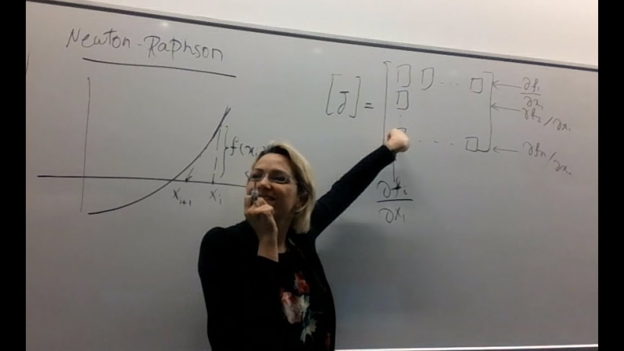Newton-Raphson Method for Solving Systems of Non linear Equations - YouTube
