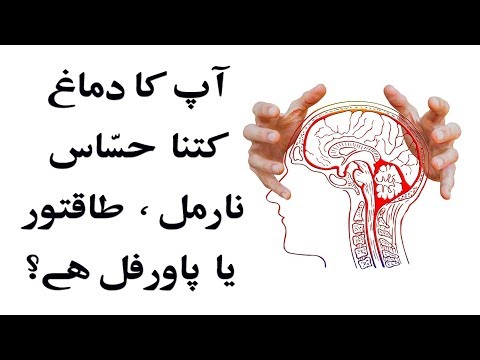 How Strong is Your Mind? in Urdu & Hindi