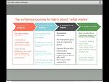 Webinar recording: Support in applying for the ‘Multi-agency Practice in Need of Evidence’ programme