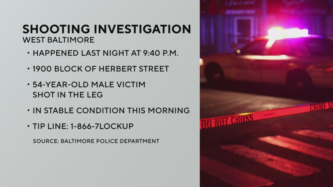 Police investigate shooting in West Baltimore and more top stories