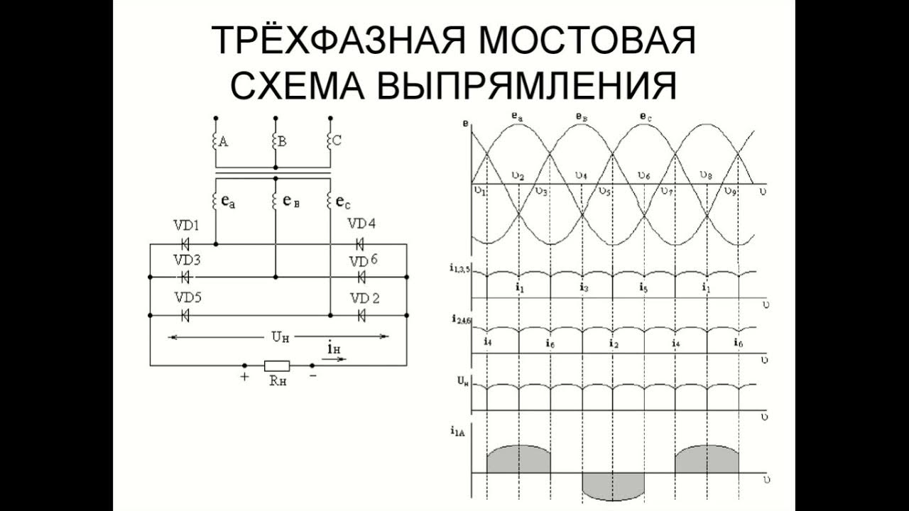 Схема ларионова принцип работы Трёхфазная мостовая схема выпрямления. - YouTube