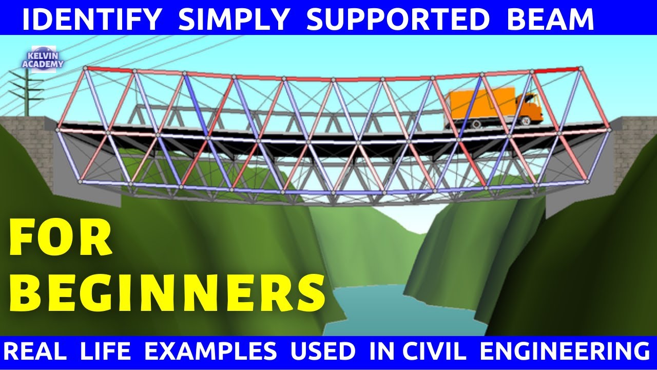 Real Life Examples Of Simply Supported Beam VISUAL ILLUSTRATION YouTube