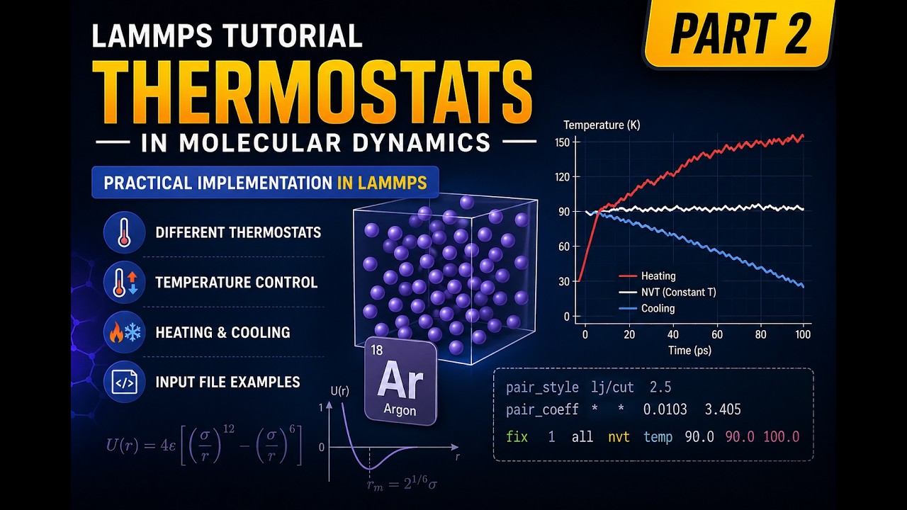 LAMMPS Thermostats Tutorial (Part 2) | Practical Temperature Control in ...