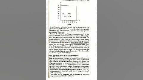 ME/MA304 Unit-3.6 NC Coordinate System