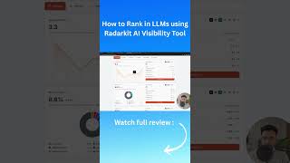 Rank in AI Search in 60s – Free LLM SEO Course
