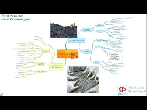 Video Làm chủ môn địa trong 30 ngày - vấn đề 17: VẤN ĐỀ PHÁT... - youtube