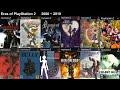 The Peak of Gaming: PlayStation 2 Era