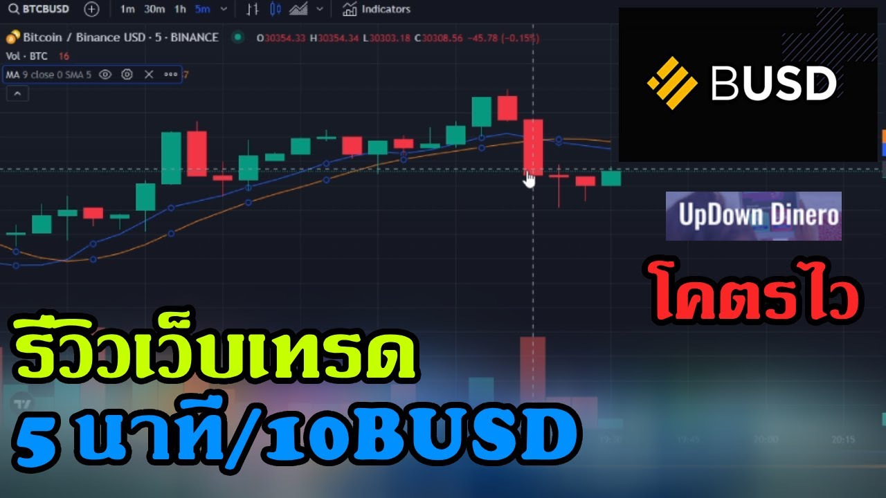 Review Of Trading Websites 5 Minutes / 10Busd, Deposit At Any Time,  Profit-Loss Is Very Fast. If You - Youtube