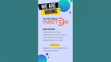 Hiring in Software House - Engineer Master - Net Dev - PHP Dev - Flutter Dev - Golang Dev #techjobs