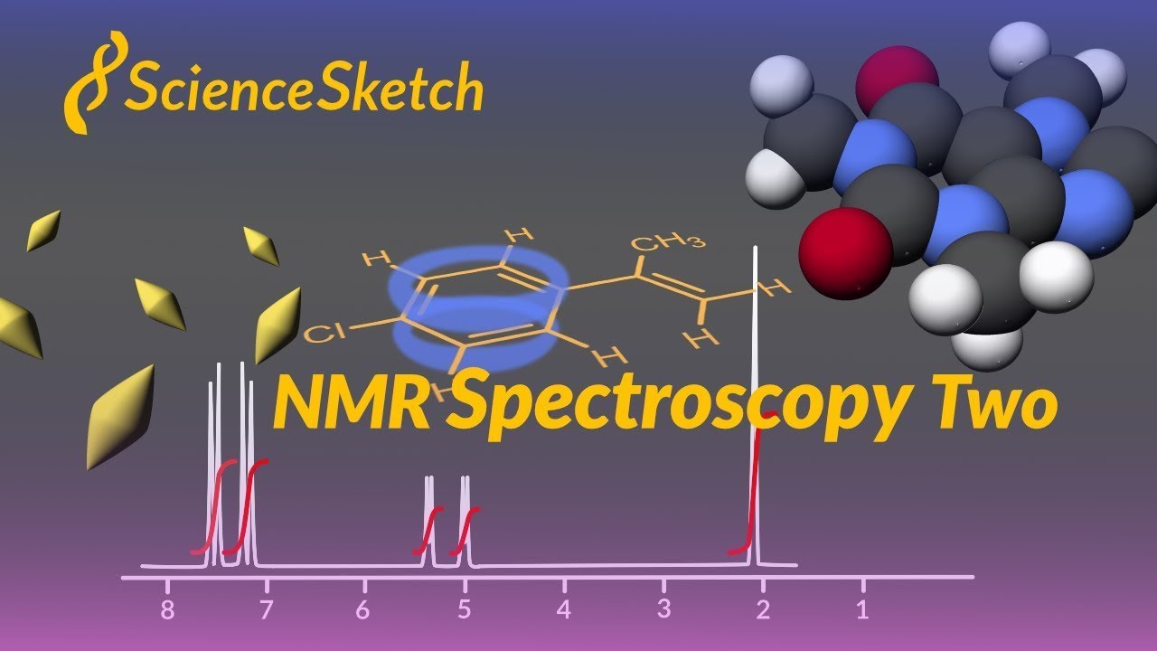 NMR spectroscopy episode 2 Upfield, Downfield, chemical shift in Bangla YouTube