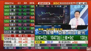 選股教父—張文赫早晨解盤0829