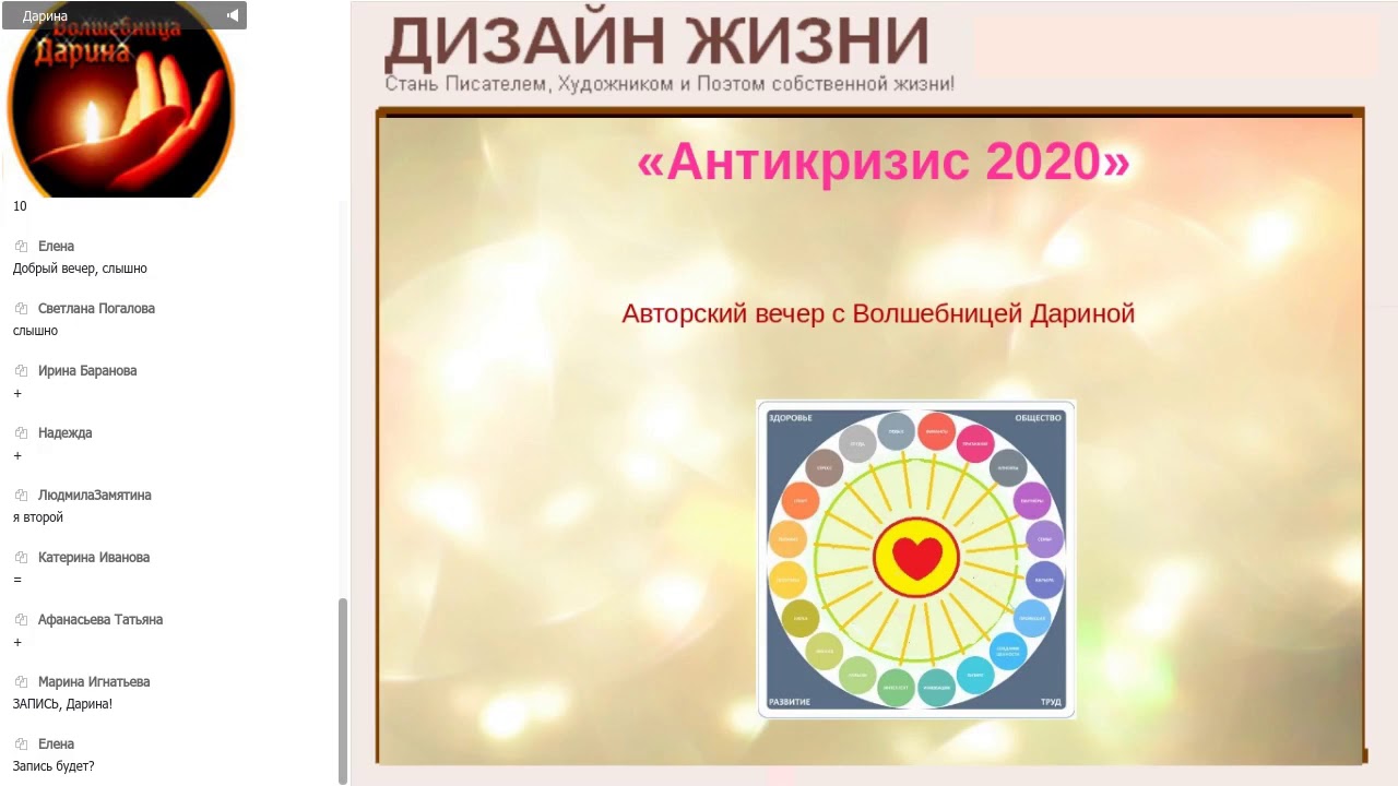 Диагностика кармы по 12 Полям - YouTube