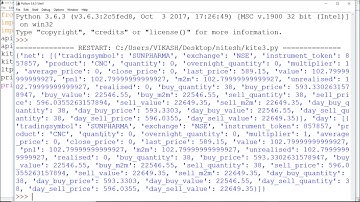 Positions and Holdings - Python KiteConnect 3.0 Modules & Functions