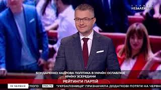 Комики становятся президентами, а террористы Потураевы возглавляют гуманитарный комитет — Бондаренко