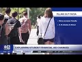 FAFSA Changes For Arizona Students In 2026