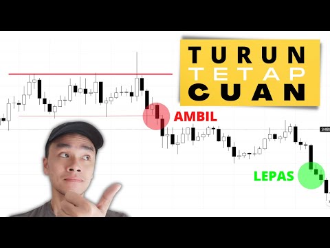 DOUBLE ATAU TRIPLE TOP/BOTTOM??? PEMULA CRYPTO WAJIB BELAJAR INI!!!